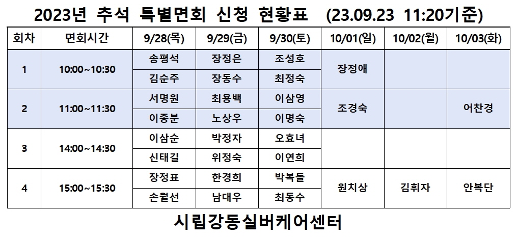 0329d10b47906a4ebc176b8c679924b7_1695436798_5336.jpg 0329d10b47906a4ebc176b8c679924b7_1695436798_5336.jpg